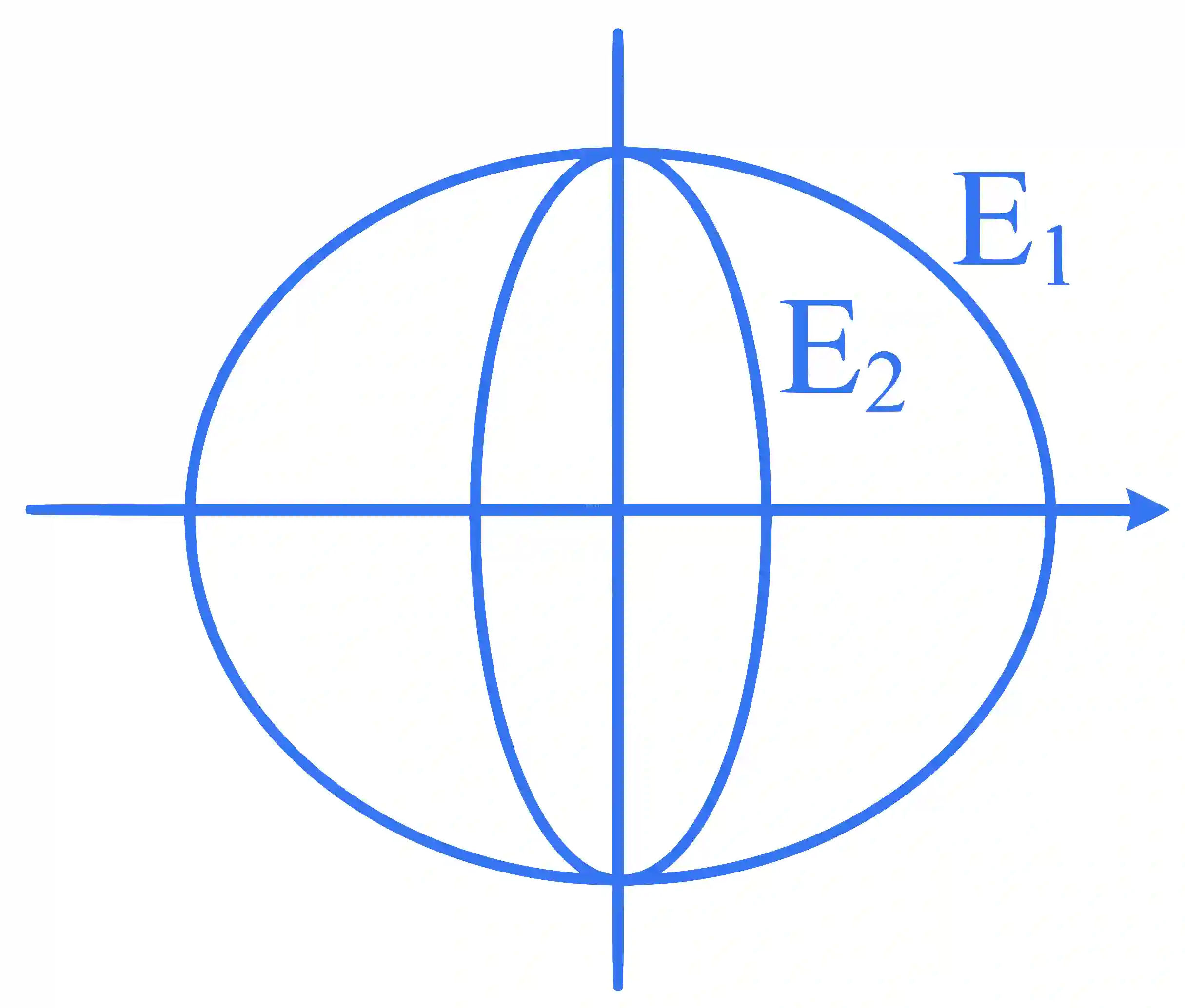 JEE Main 2025 (Online) 28th January Morning Shift Mathematics - Ellipse Question 1 English Explanation