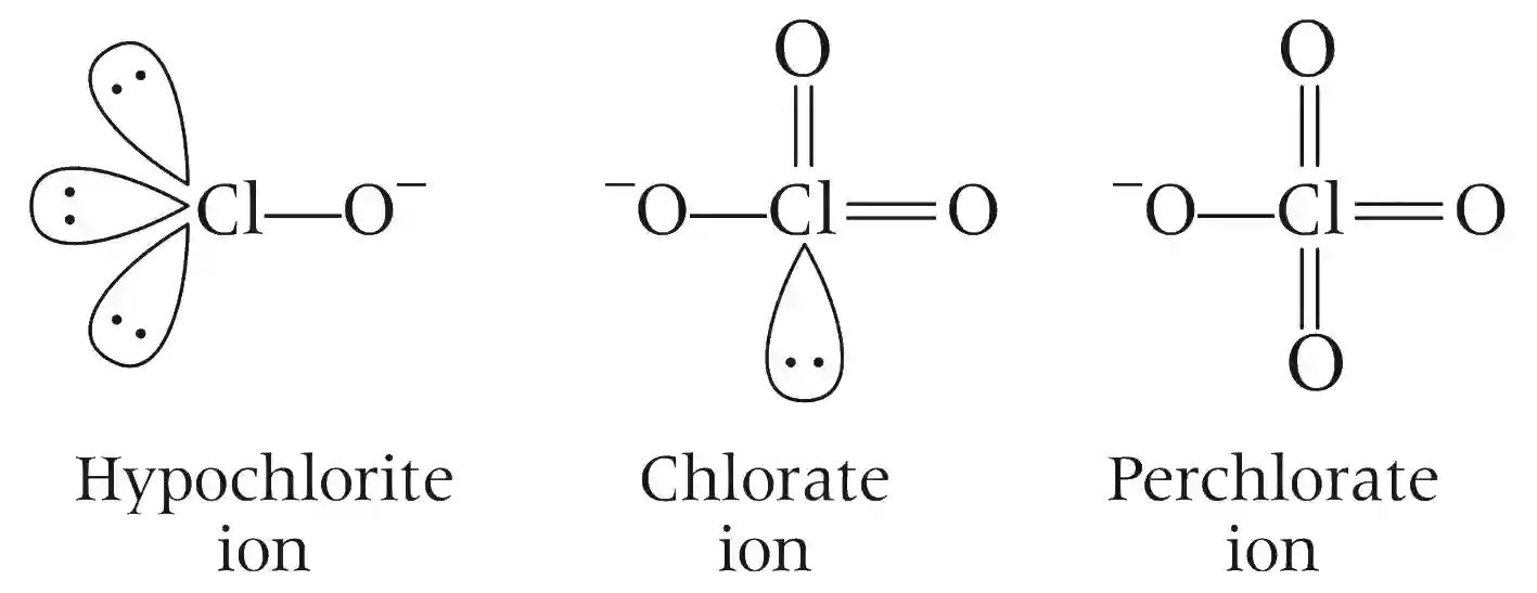 JEE Advanced 2020 Paper 1 Offline Chemistry - p-Block Elements Question 43 English Explanation
