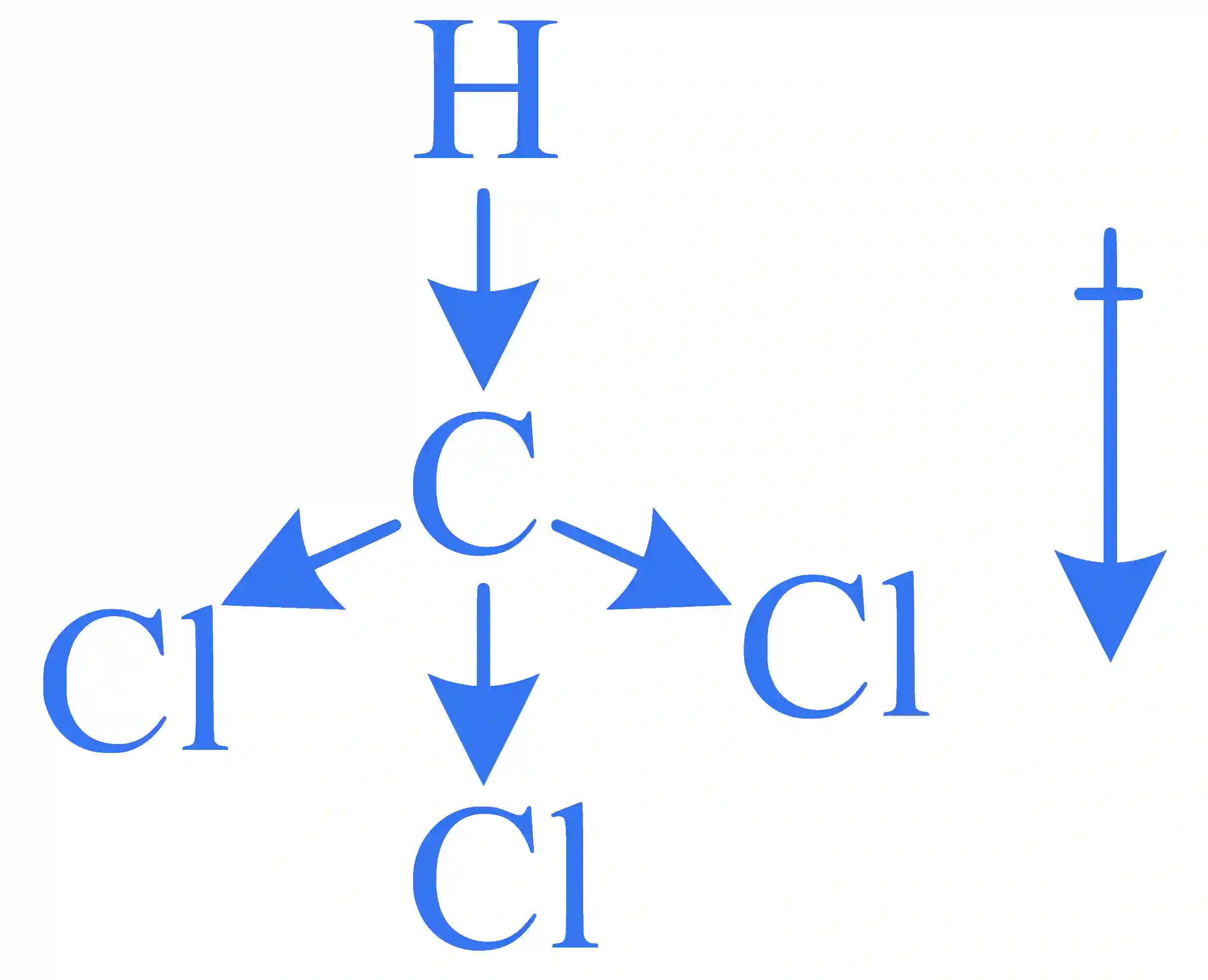 JEE Main 2024 (Online) 27th January Morning Shift Chemistry - Chemical Bonding & Molecular Structure Question 52 English Explanation