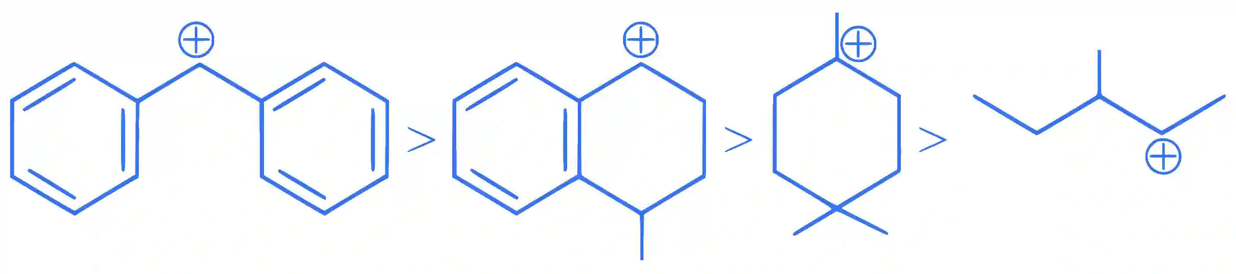 JEE Main 2025 (Online) 23rd January Evening Shift Chemistry - Haloalkanes and Haloarenes Question 6 English Explanation