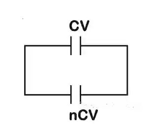 JEE Main 2019 (Online) 9th April Evening Slot Physics - Capacitor Question 111 English Explanation