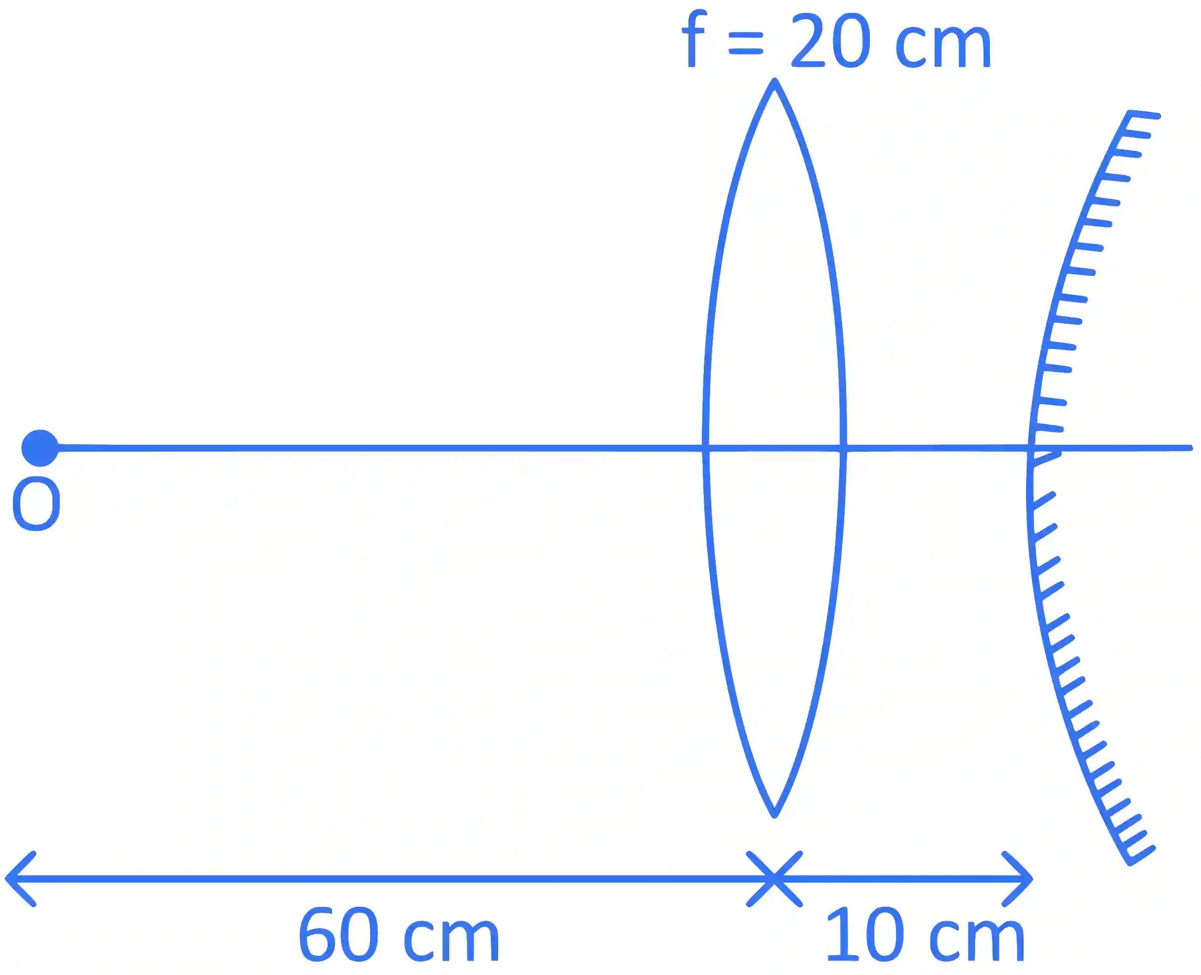 JEE Main 2022 (Online) 25th July Evening Shift Physics - Geometrical Optics Question 89 English Explanation