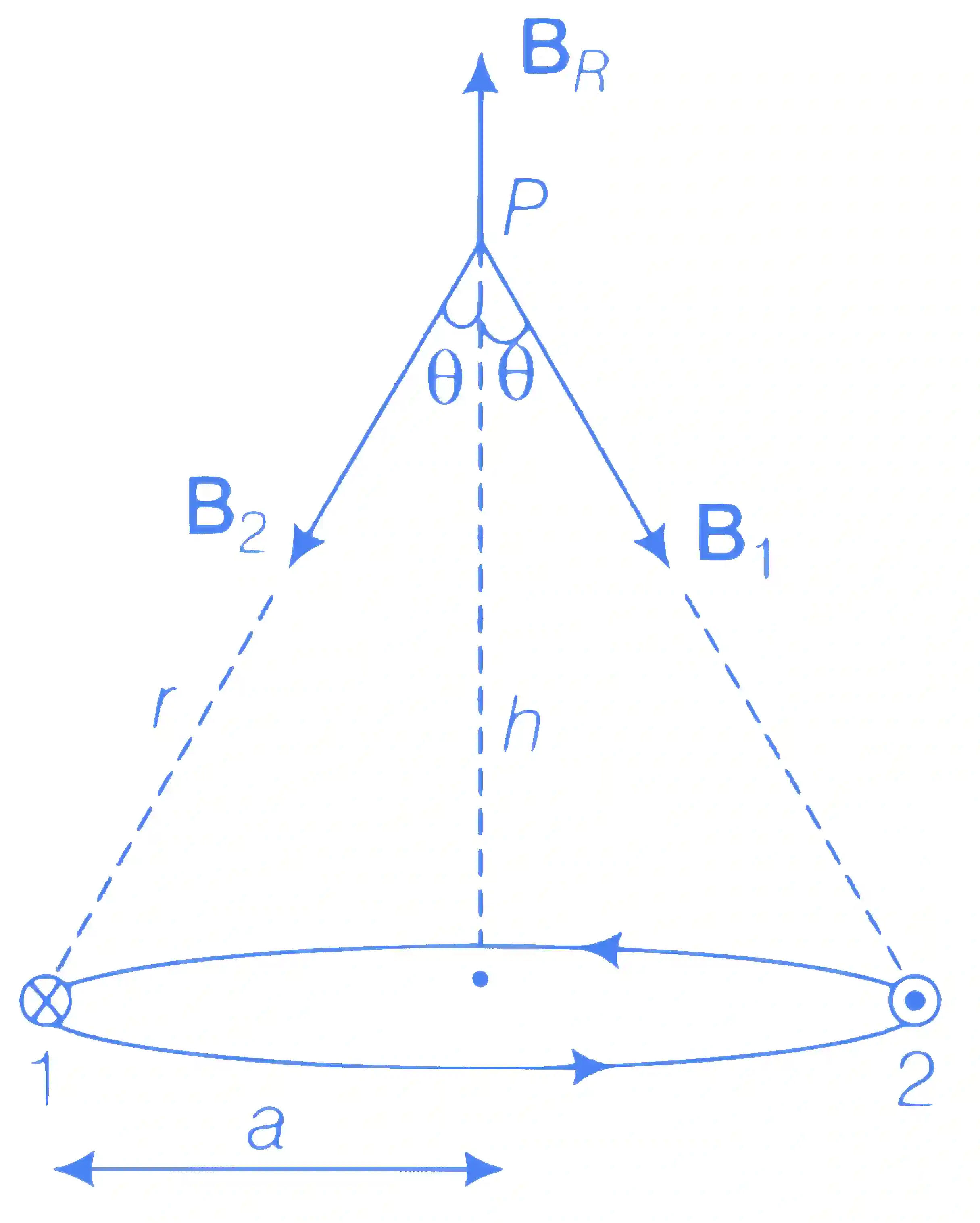 JEE Advanced 2014 Paper 2 Offline Physics - Magnetism Question 26 English Explanation