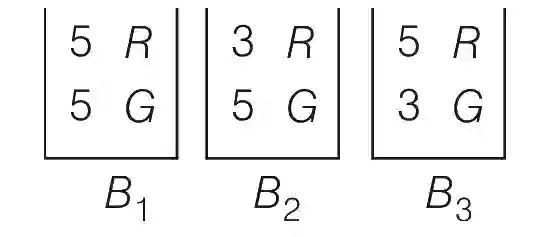 JEE Advanced 2019 Paper 1 Offline Mathematics - Probability Question 26 English Explanation