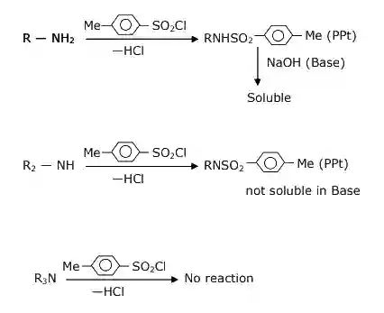 JEE Main 2021 (Online) 17th March Evening Shift Chemistry - Compounds Containing Nitrogen Question 137 English Explanation