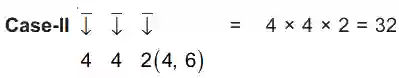 JEE Main 2021 (Online) 26th August Morning Shift Mathematics - Permutations and Combinations Question 109 English Explanation 2