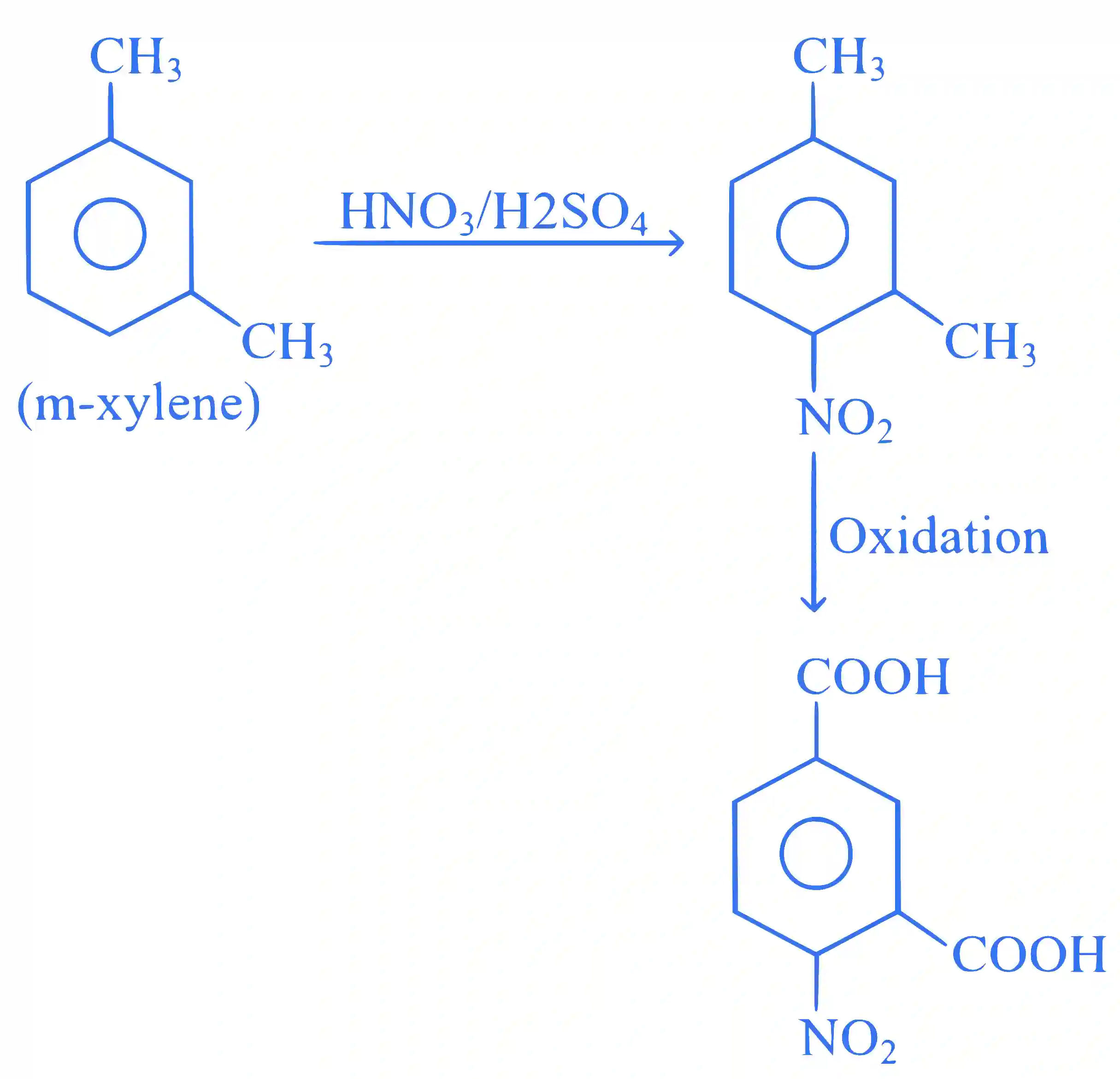 JEE Main 2025 (Online) 29th January Evening Shift Chemistry - Basics of Organic Chemistry Question 17 English Explanation