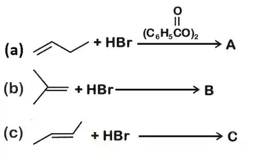 JEE Main 2020 (Online) 6th September Evening Slot Chemistry - Haloalkanes and Haloarenes Question 100 English