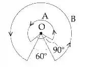 JEE Main 2020 (Online) 4th September Morning Slot Physics - Magnetic Effect of Current Question 137 English