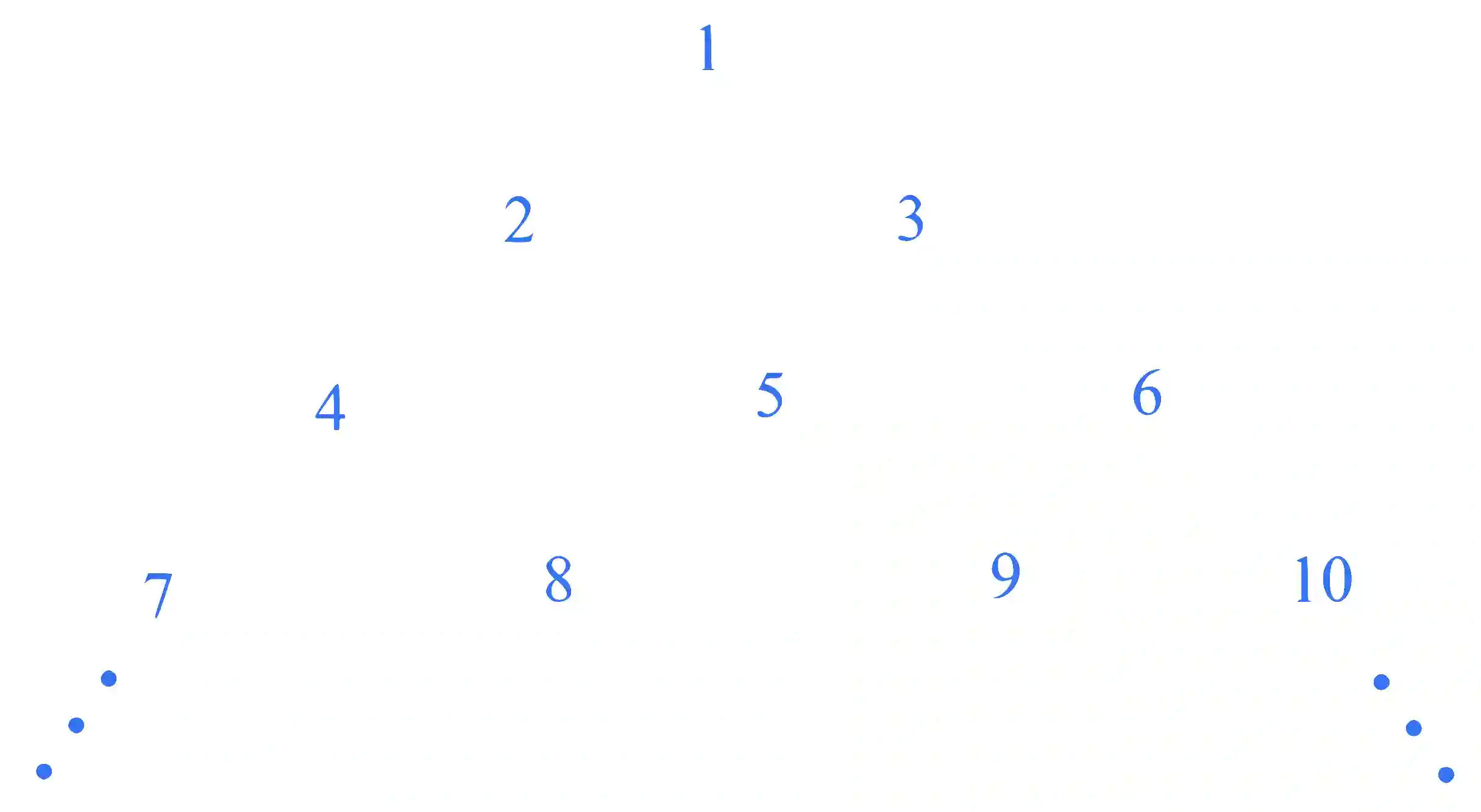 JEE Main 2024 (Online) 8th April Morning Shift Mathematics - Sequences and Series Question 22 English