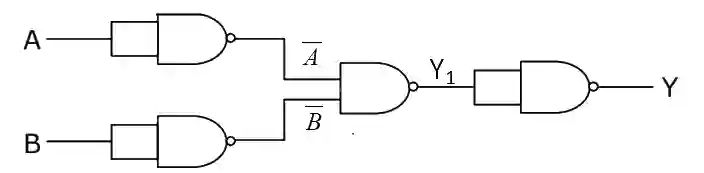 JEE Main 2021 (Online) 16th March Evening Shift Physics - Semiconductor Question 115 English Explanation