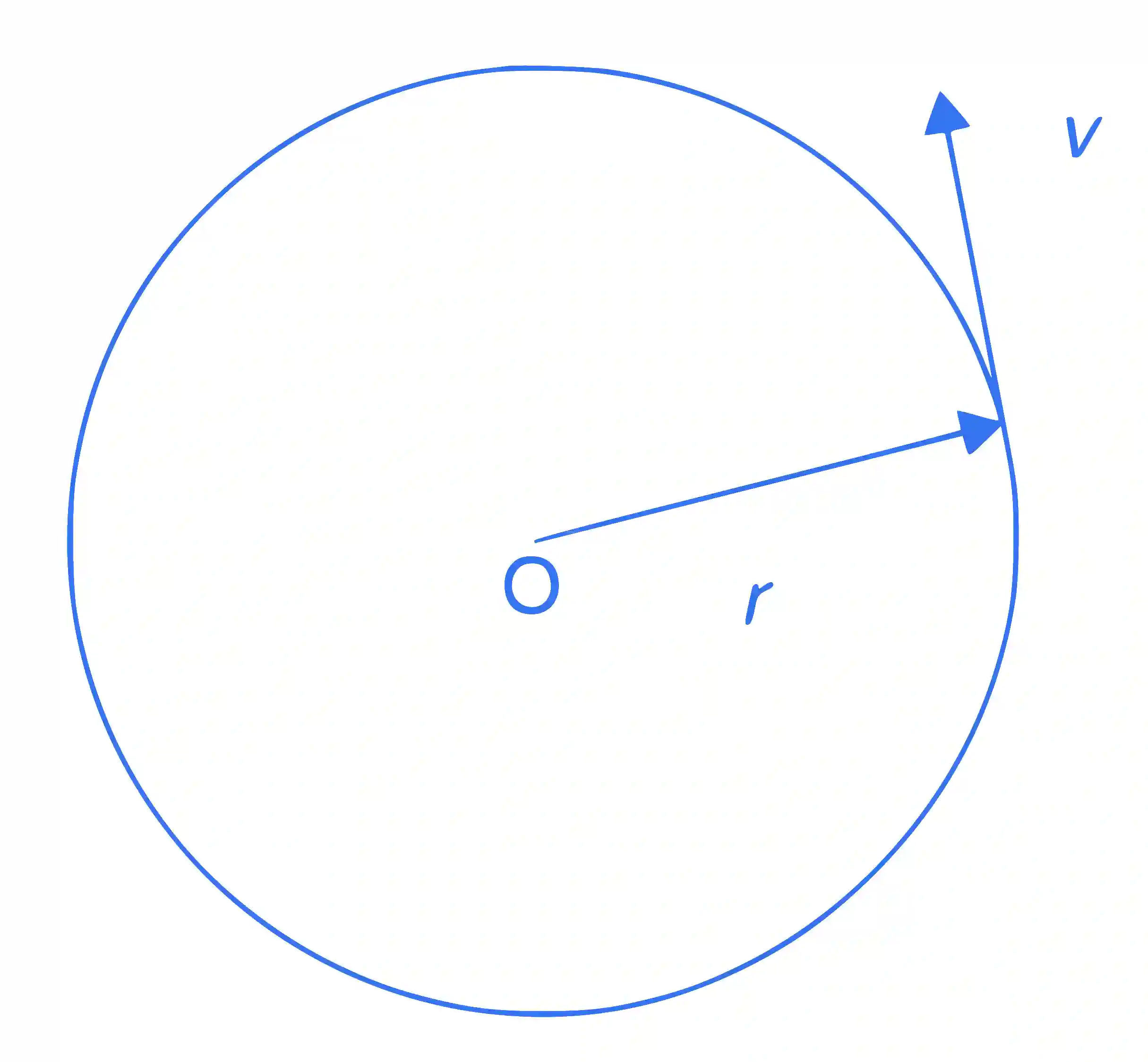 JEE Advanced 2018 Paper 1 Offline Physics - Rotational Motion Question 48 English Explanation