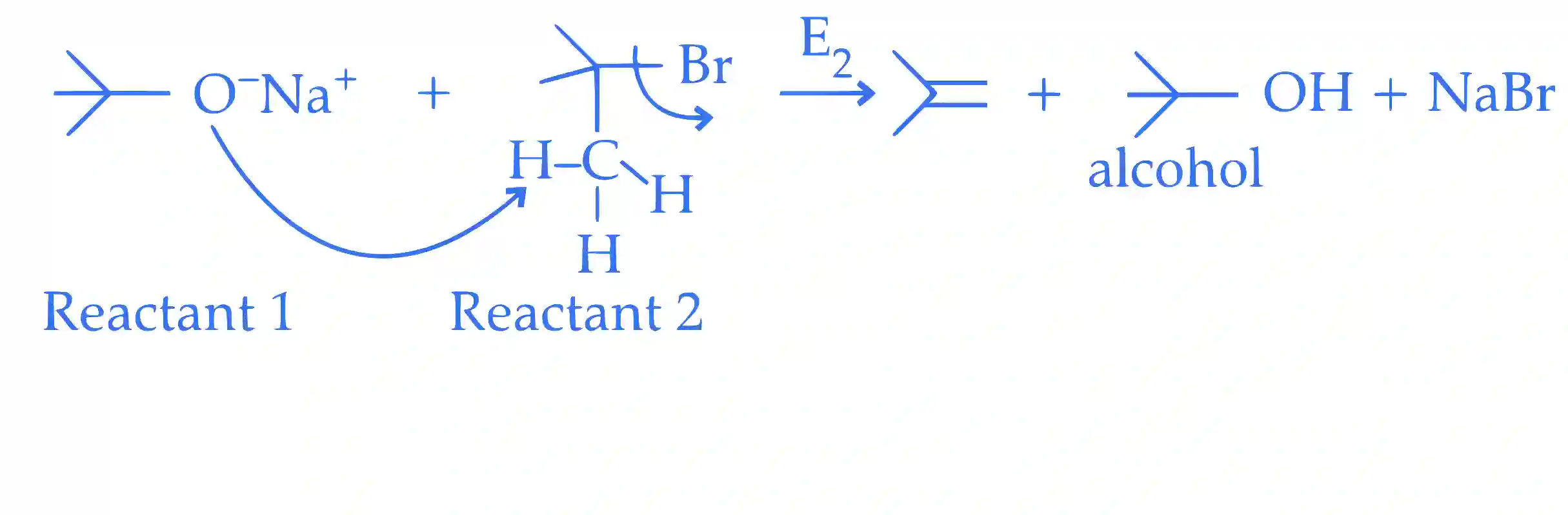 JEE Advanced 2018 Paper 2 Offline Chemistry - Alcohols, Phenols and Ethers Question 21 English Explanation 1