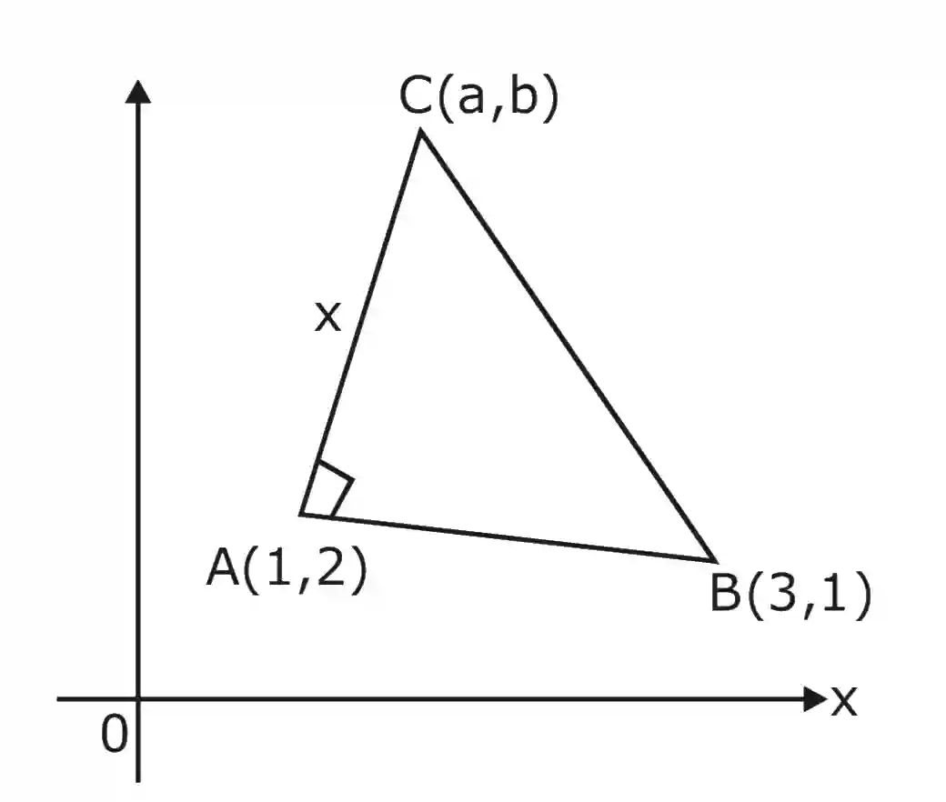 JEE Main 2020 (Online) 4th September Morning Slot Mathematics - Properties of Triangle Question 21 English Explanation