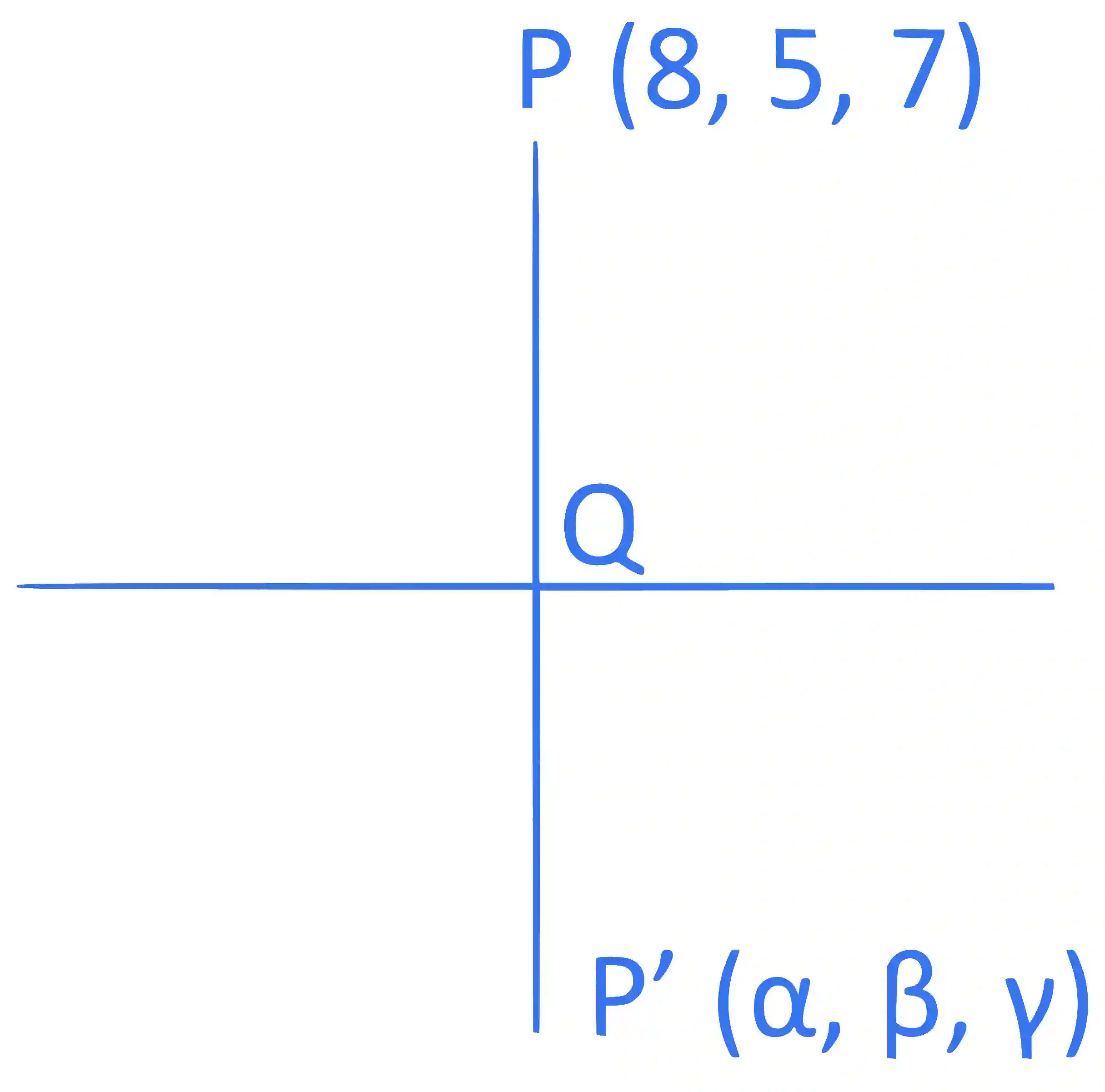 JEE Main 2024 (Online) 5th April Evening Shift Mathematics - 3D Geometry Question 23 English Explanation