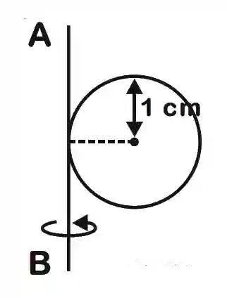 JEE Main 2019 (Online) 10th April Evening Slot Physics - Rotational Motion Question 150 English