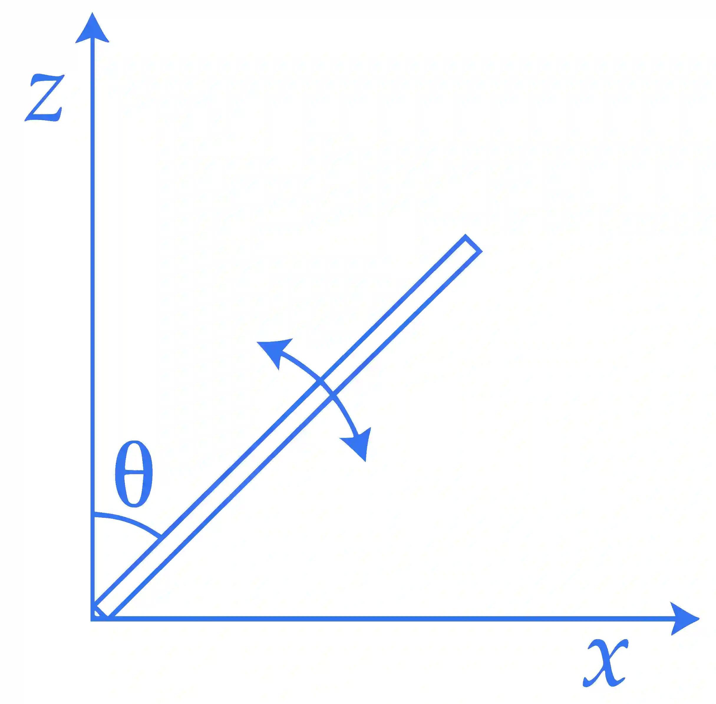 JEE Main 2017 (Offline) Physics - Rotational Motion Question 192 English