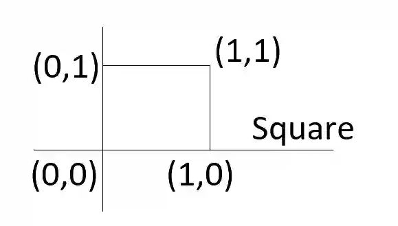 JEE Main 2021 (Online) 18th March Morning Shift Mathematics - Circle Question 85 English Explanation