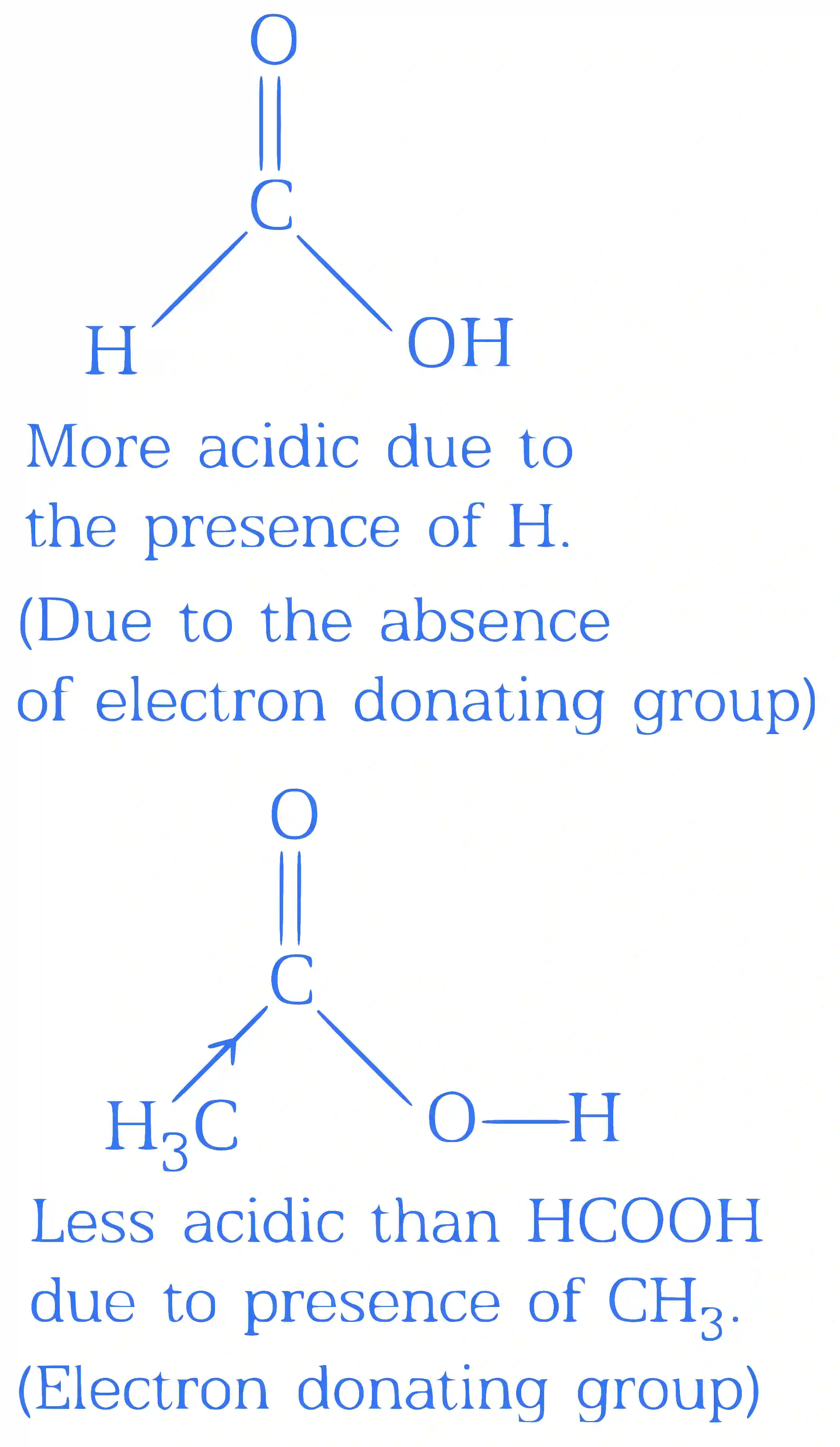 JEE Advanced 2014 Paper 1 Offline Chemistry - Chemical Bonding & Molecular Structure Question 9 English Explanation 2