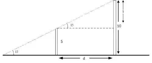 JEE Main 2019 (Online) 9th April Evening Slot Mathematics - Height and Distance Question 26 English Explanation