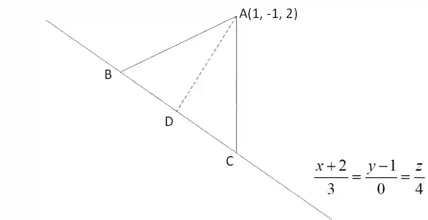 JEE Main 2019 (Online) 9th April Evening Slot Mathematics - 3D Geometry Question 261 English Explanation