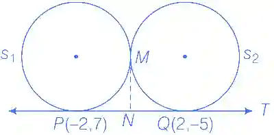 JEE Advanced 2018 Paper 2 Offline Mathematics - Hyperbola Question 6 English Explanation