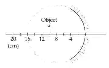 JEE Main 2020 (Online) 2nd September Morning Slot Physics - Geometrical Optics Question 148 English