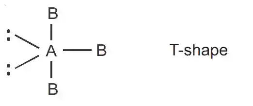 JEE Main 2021 (Online) 26th August Morning Shift Chemistry - Chemical Bonding & Molecular Structure Question 130 English Explanation