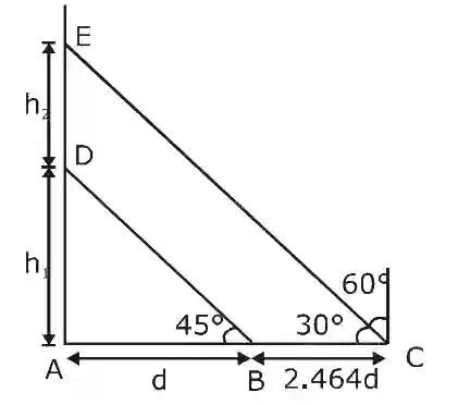 JEE Main 2020 (Online) 5th September Morning Slot Physics - Motion in a Plane Question 55 English Explanation