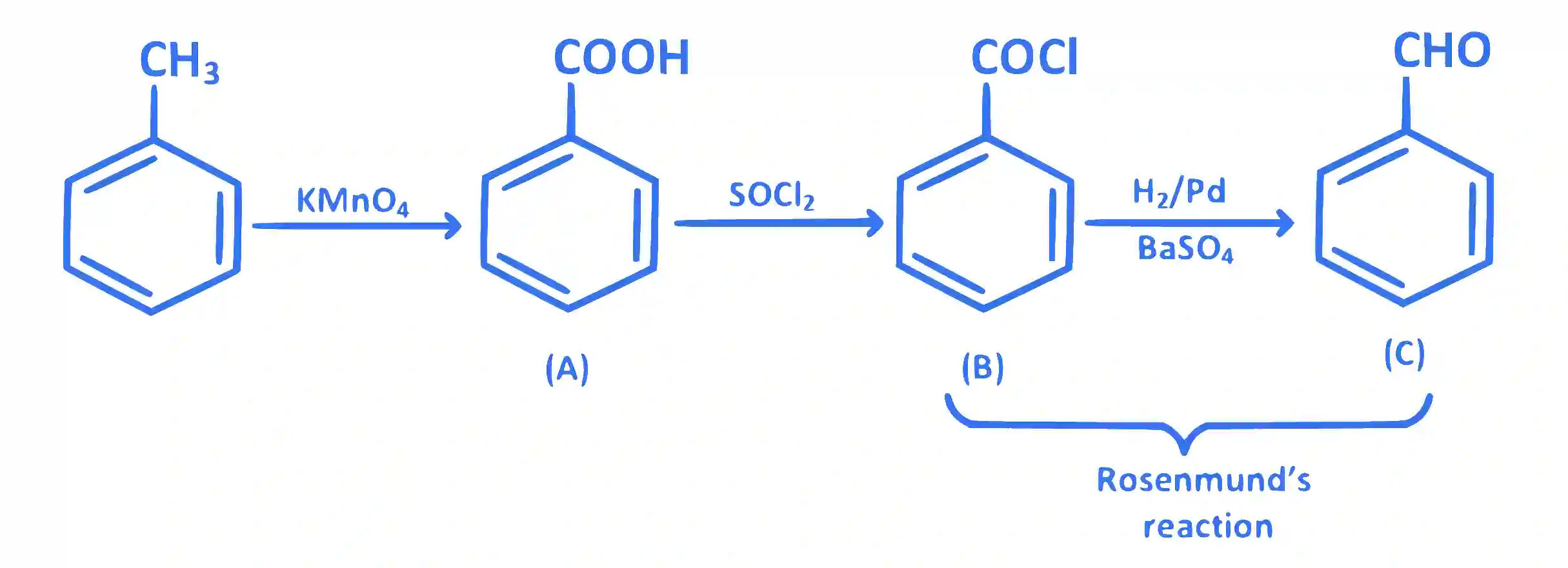 JEE Main 2015 (Offline) Chemistry - Aldehydes, Ketones and Carboxylic Acids Question 220 English Explanation