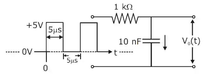 JEE Main 2020 (Online) 6th September Morning Slot Physics - Capacitor Question 93 English