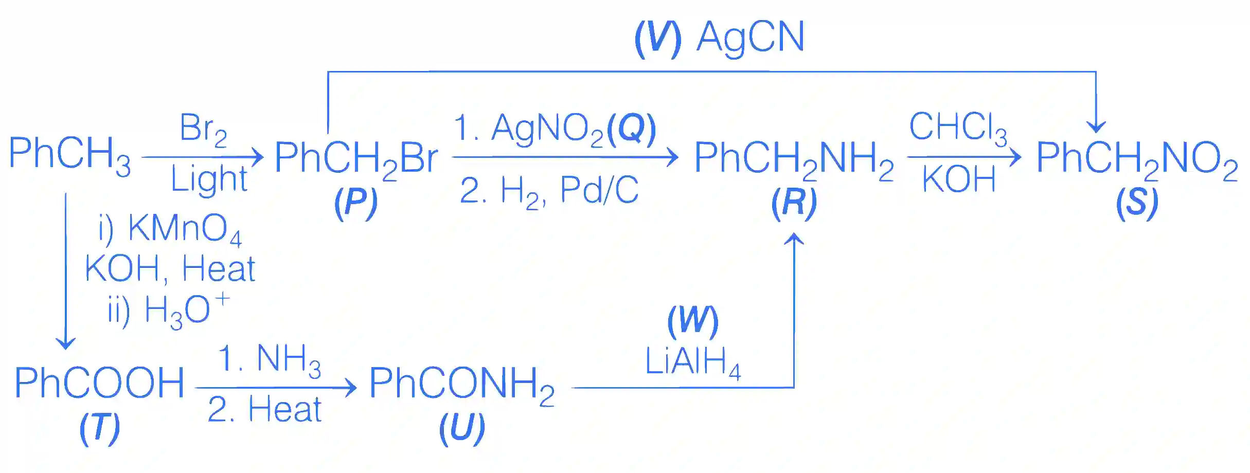 JEE Advanced 2021 Paper 2 Online Chemistry - Compounds Containing Nitrogen Question 21 English Explanation