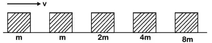 JEE Main 2020 (Online) 4th September Morning Slot Physics - Center of Mass and Collision Question 68 English