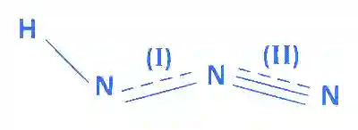 JEE Main 2018 (Online) 15th April Morning Slot Chemistry - Chemical Bonding & Molecular Structure Question 192 English Explanation