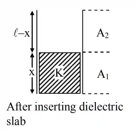 JEE Main 2020 (Online) 5th September Evening Slot Physics - Capacitor Question 95 English Explanation 2