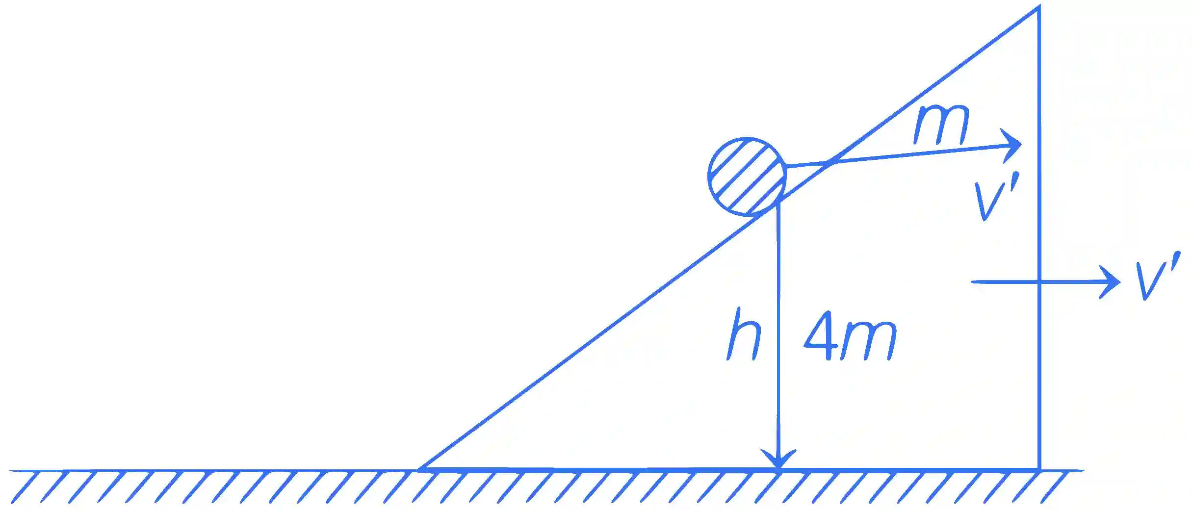 JEE Main 2019 (Online) 9th April Evening Slot Physics - Center of Mass and Collision Question 85 English Explanation 2