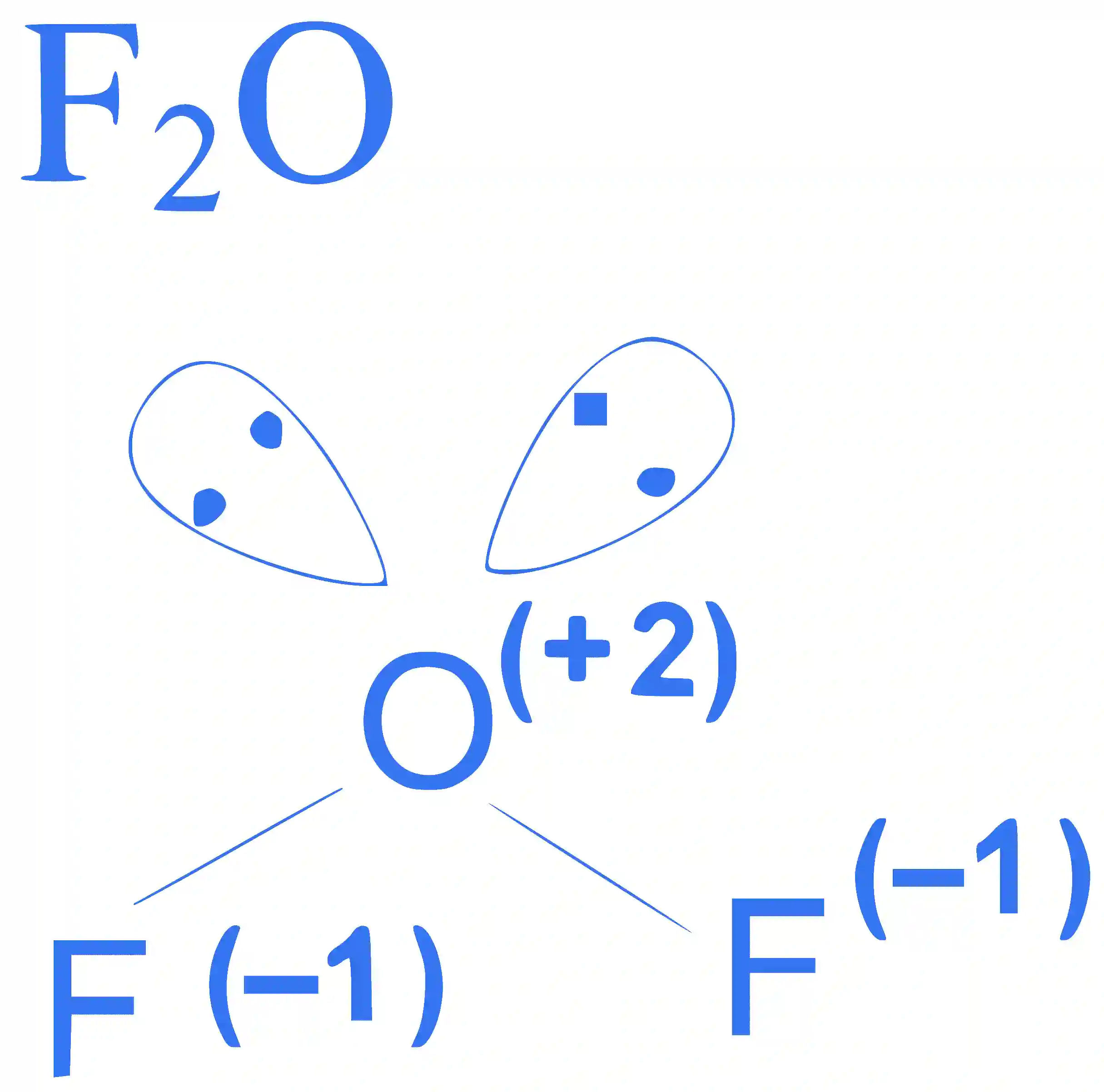 JEE Advanced 2023 Paper 2 Online Chemistry - Chemical Bonding & Molecular Structure Question 3 English Explanation 2