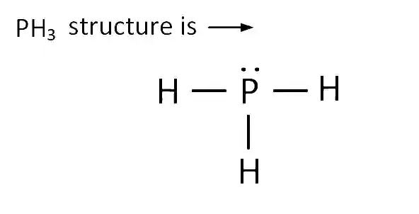 JEE Main 2018 (Offline) Chemistry - Ionic Equilibrium Question 97 English Explanation 3