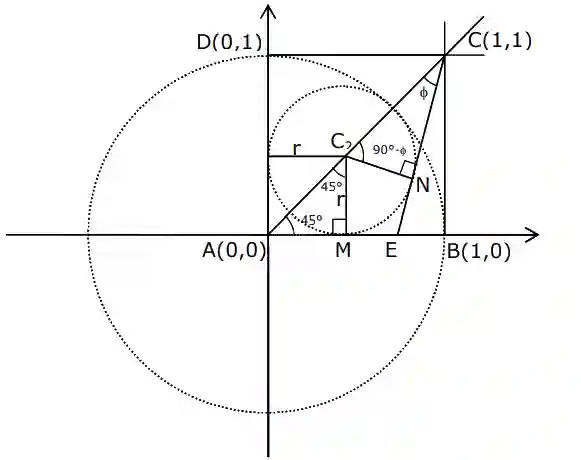 JEE Main 2021 (Online) 16th March Morning Shift Mathematics - Properties of Triangle Question 18 English Explanation