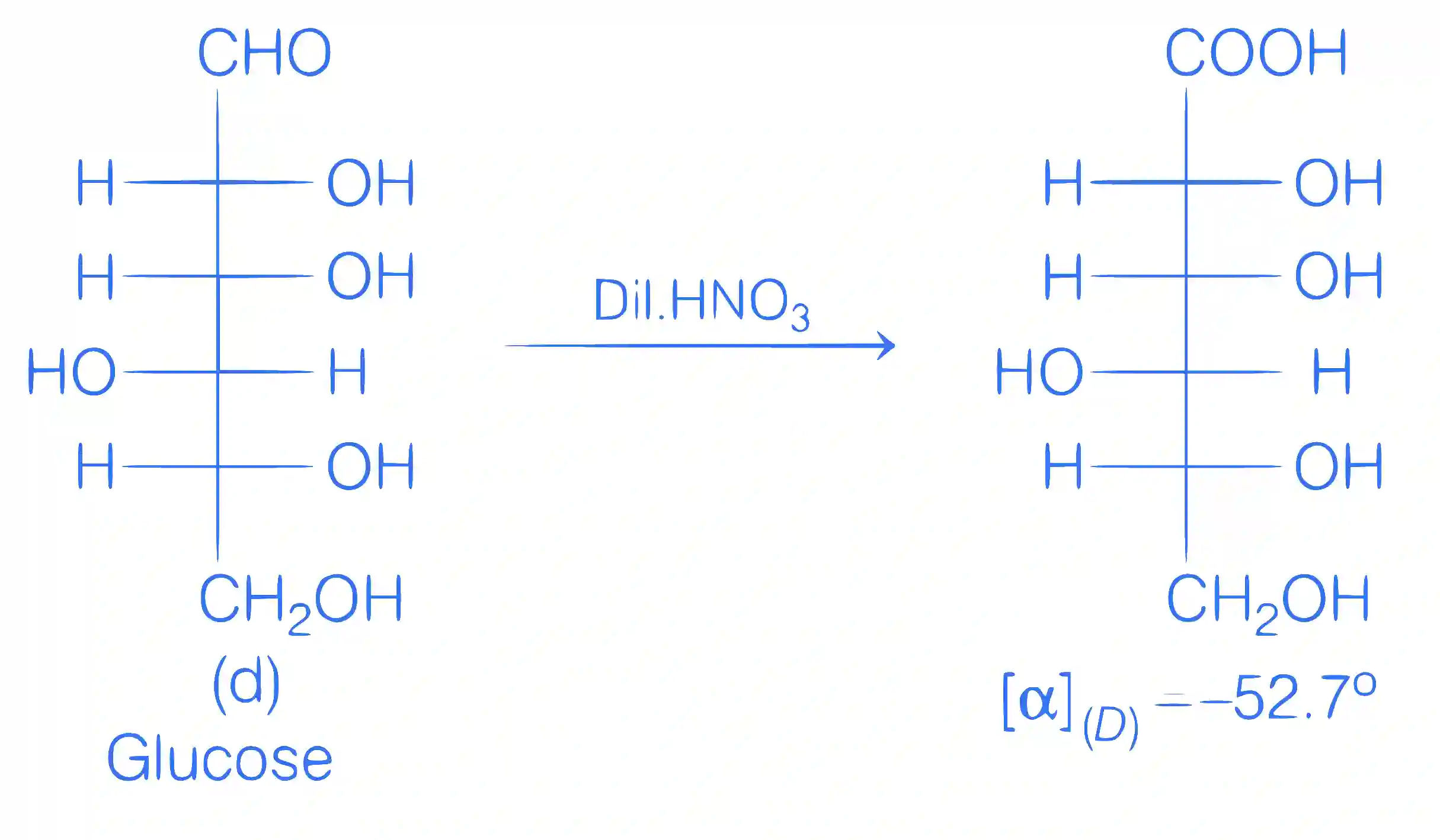 JEE Advanced 2021 Paper 1 Online Chemistry - Biomolecules Question 15 English Explanation 3