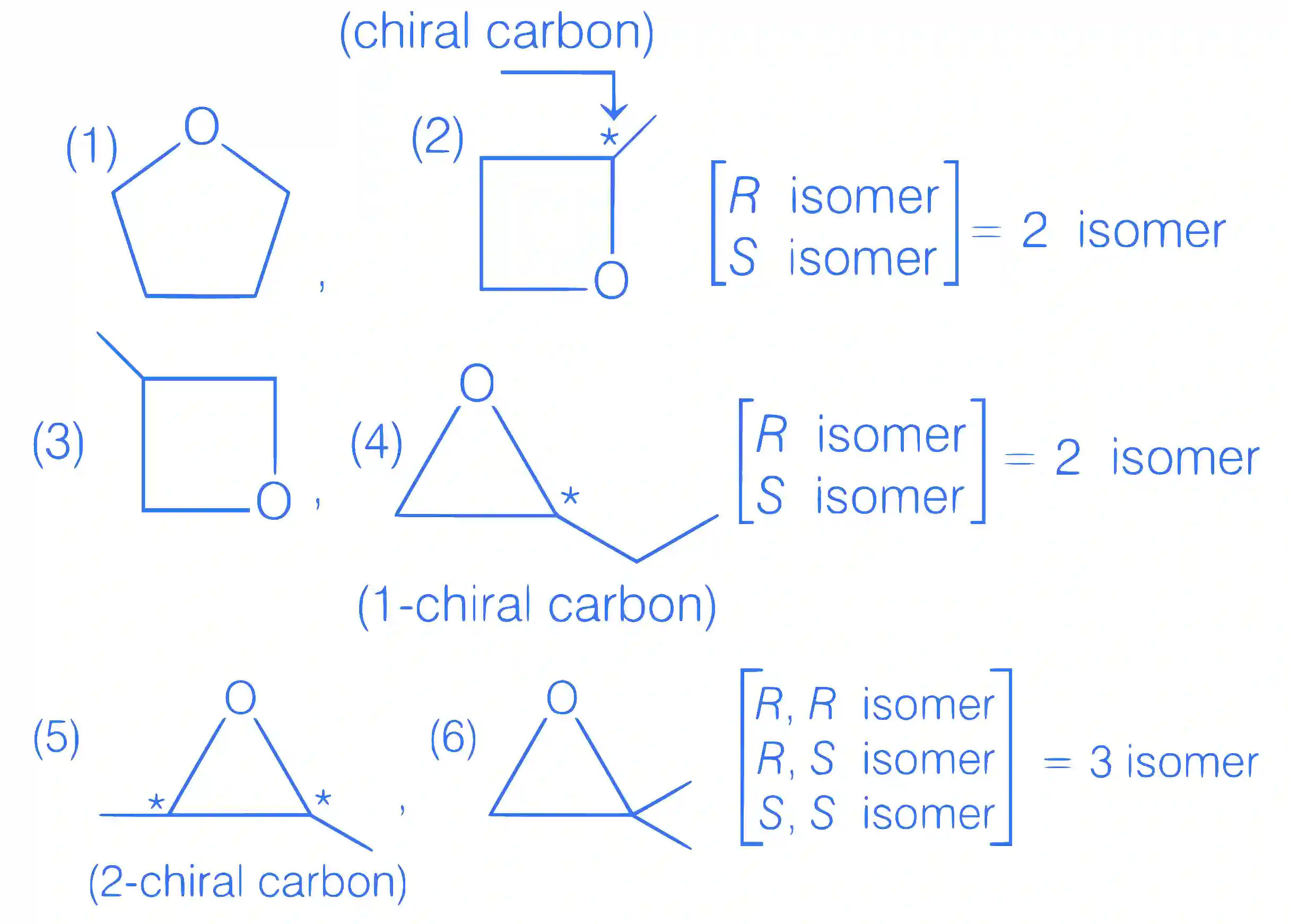 JEE Advanced 2019 Paper 2 Offline Chemistry - Basics of Organic Chemistry Question 34 English Explanation