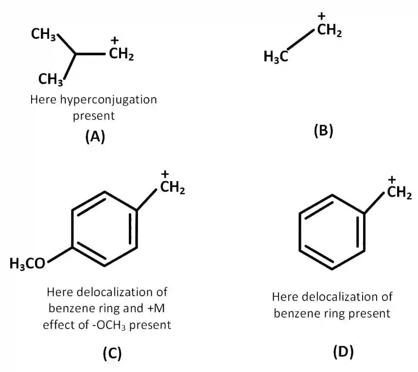 JEE Main 2019 (Online) 9th April Evening Slot Chemistry - Hydrocarbons Question 108 English Explanation
