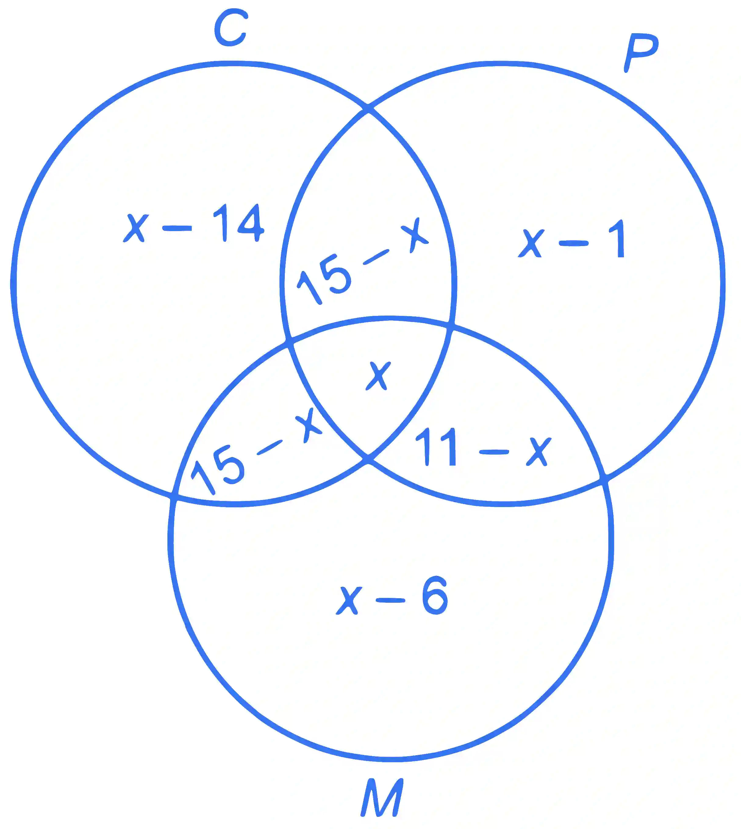 JEE Main 2024 (Online) 30th January Morning Shift Mathematics - Probability Question 27 English Explanation