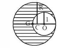 JEE Main 2020 (Online) 8th January Evening Slot Physics - Center of Mass and Collision Question 78 English