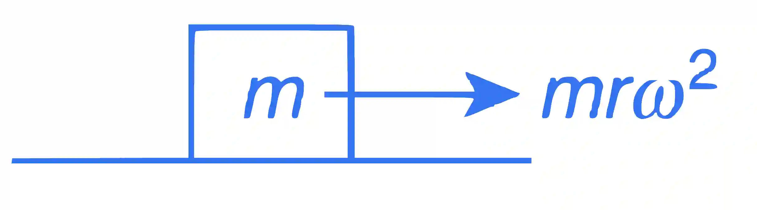 JEE Advanced 2016 Paper 2 Offline Physics - Rotational Motion Question 39 English Explanation