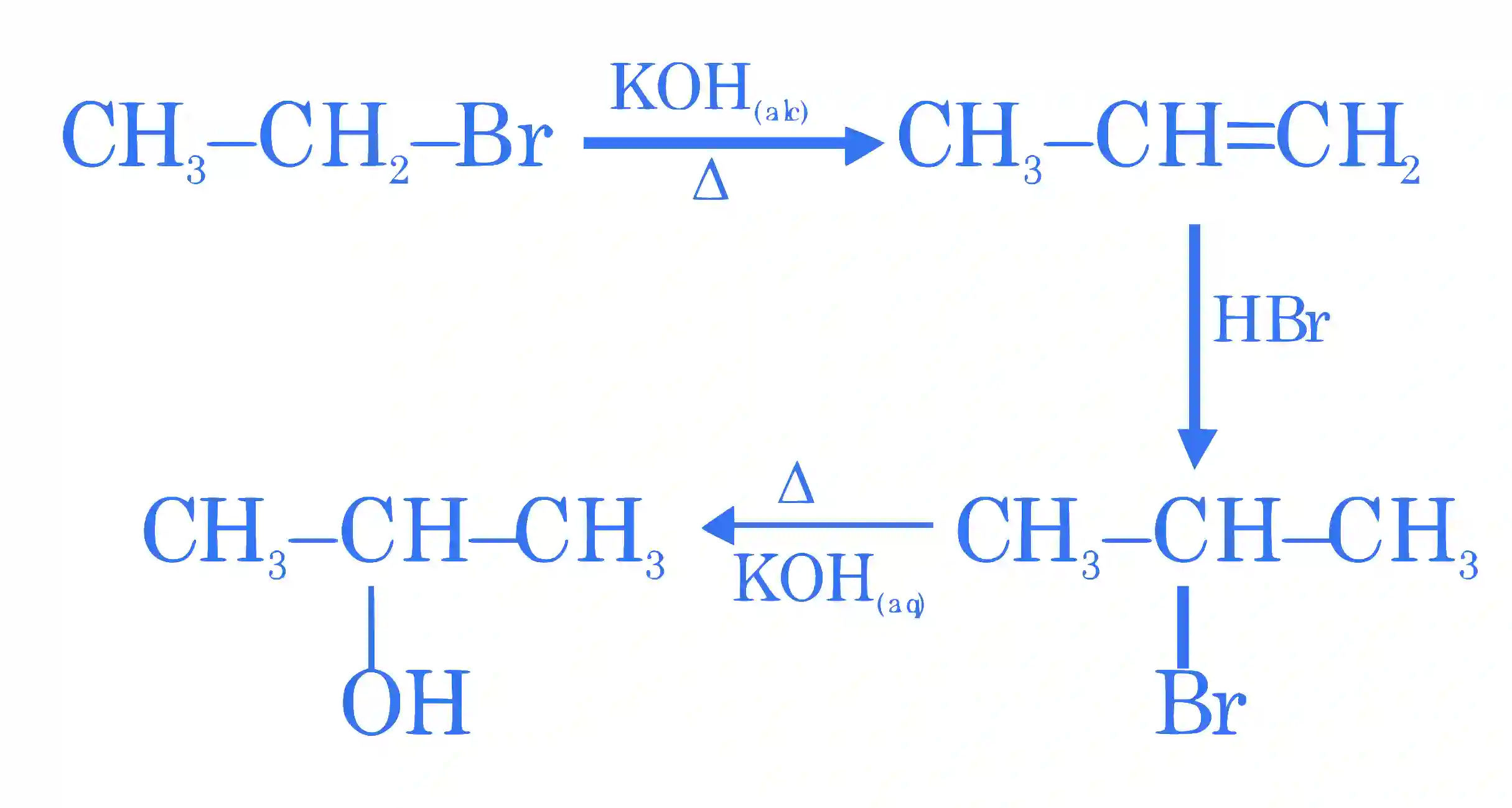 JEE Main 2024 (Online) 31st January Morning Shift Chemistry - Haloalkanes and Haloarenes Question 31 English Explanation