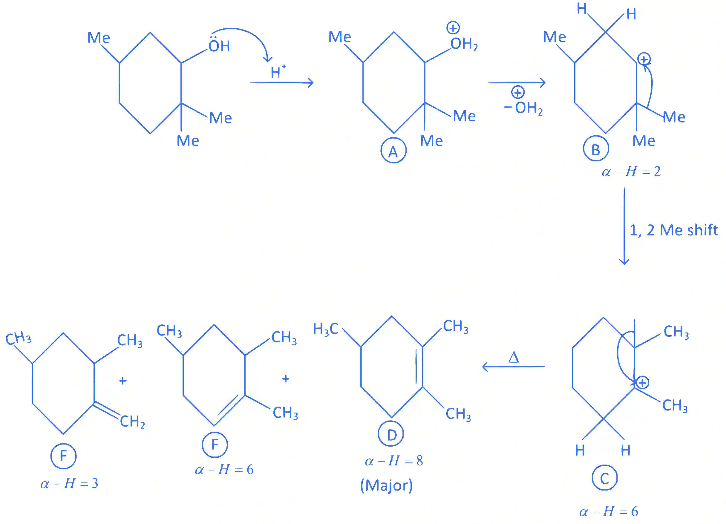 JEE Main 2022 (Online) 28th June Evening Shift Chemistry - Alcohols, Phenols and Ethers Question 82 English Explanation
