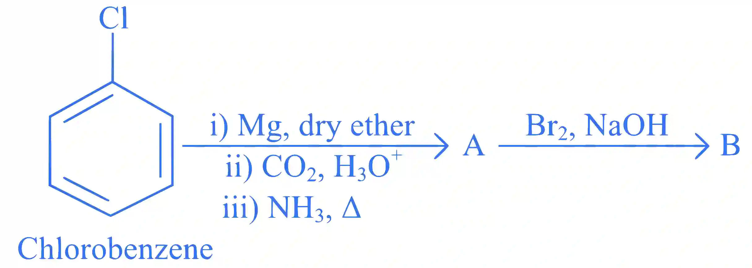JEE Main 2025 (Online) 28th January Morning Shift Chemistry - Haloalkanes and Haloarenes Question 1 English