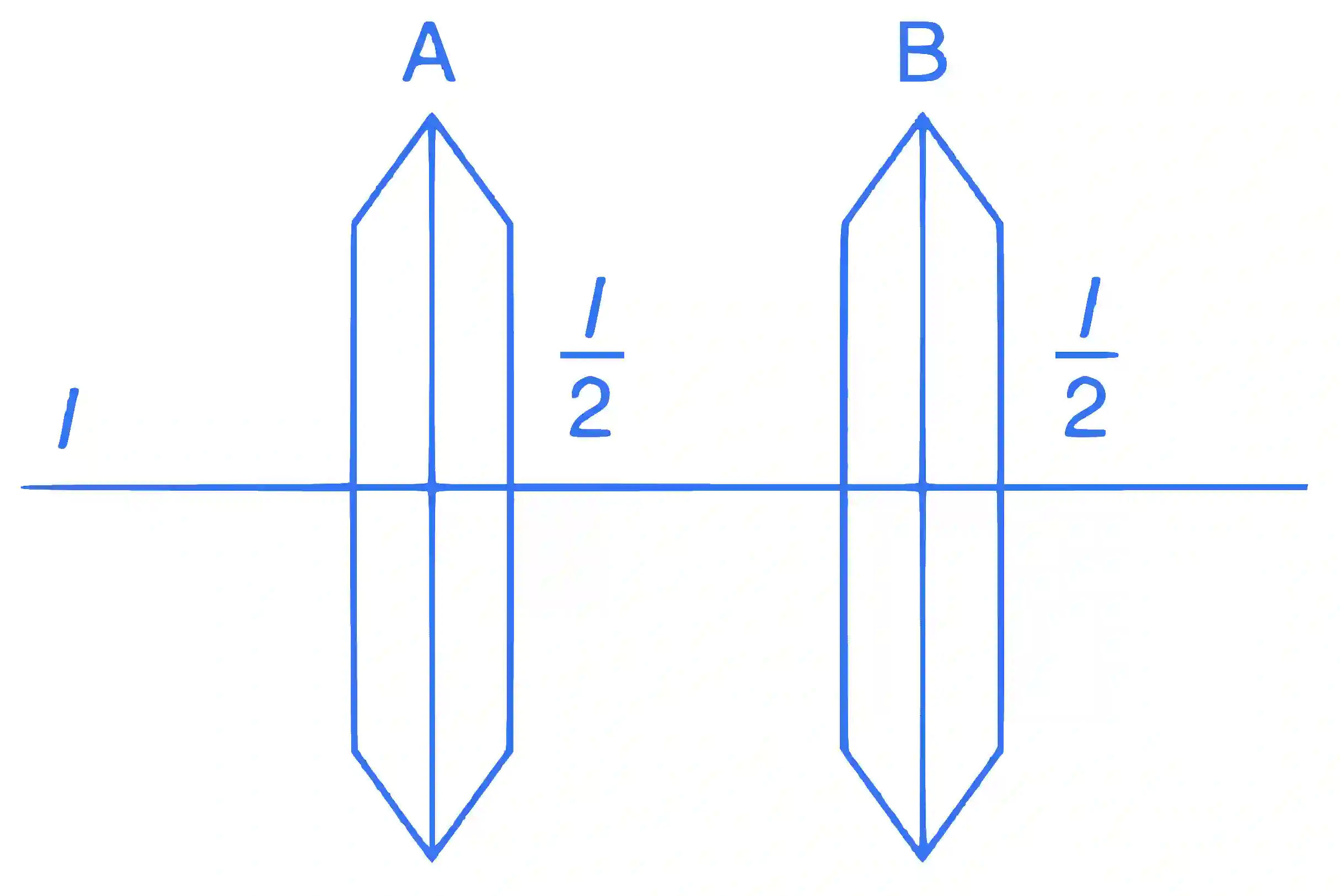 JEE Main 2018 (Online) 16th April Morning Slot Physics - Wave Optics Question 120 English Explanation 1