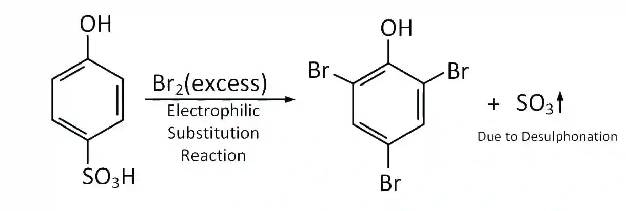 JEE Main 2019 (Online) 11th January Morning Slot Chemistry - Alcohols, Phenols and Ethers Question 133 English Explanation